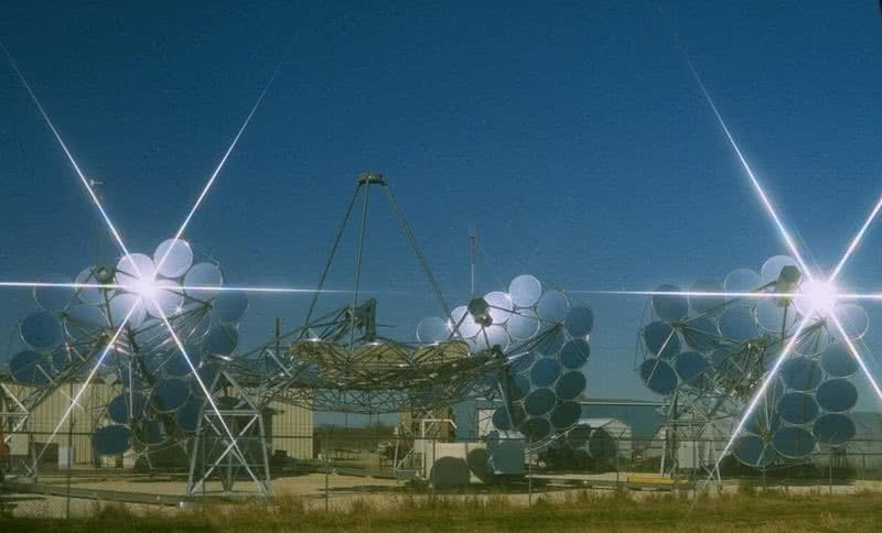 Badania pod kątem ilości zainstalowanych kolektorów słonecznych